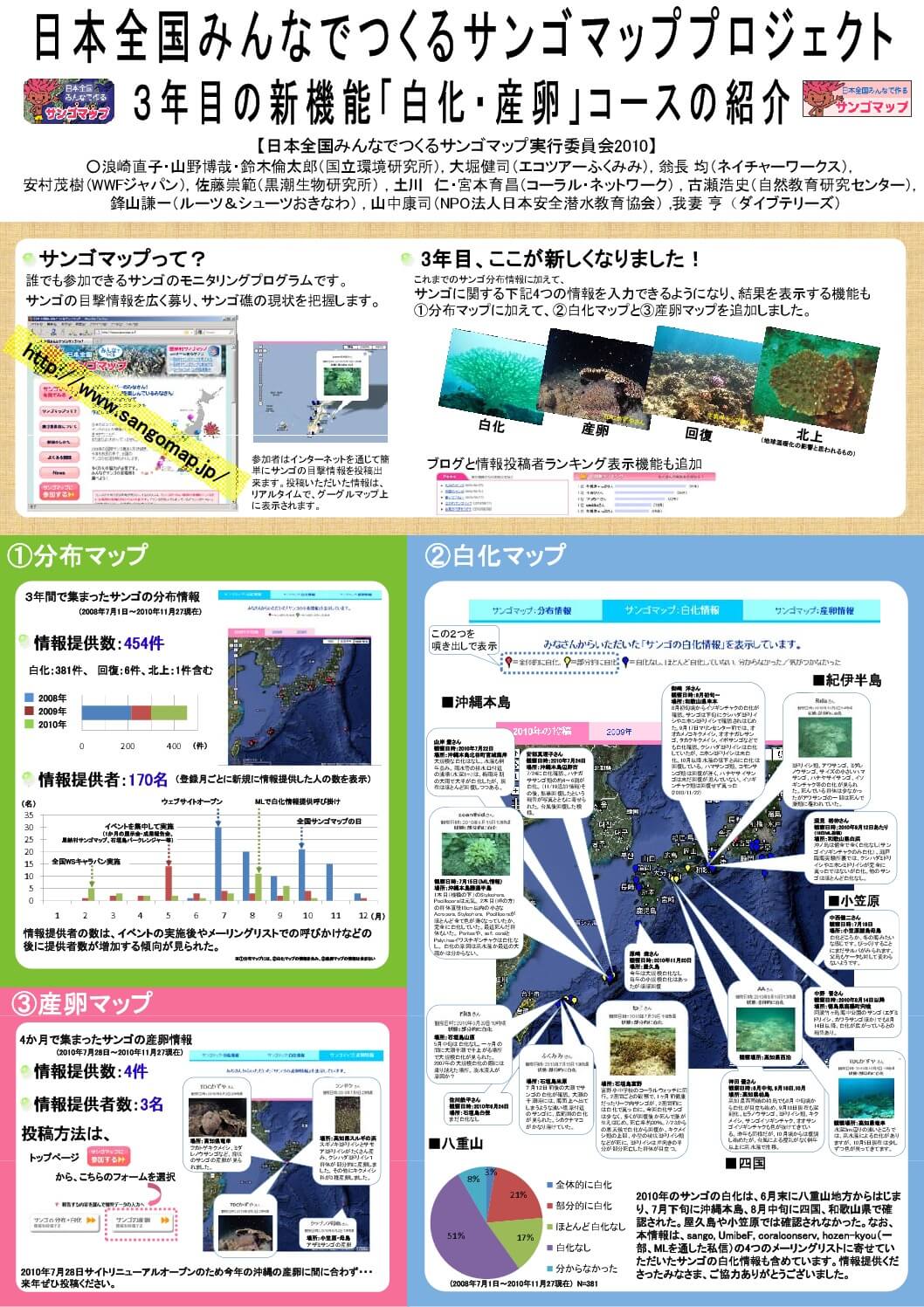 2010JCRS_Posterのサムネイル