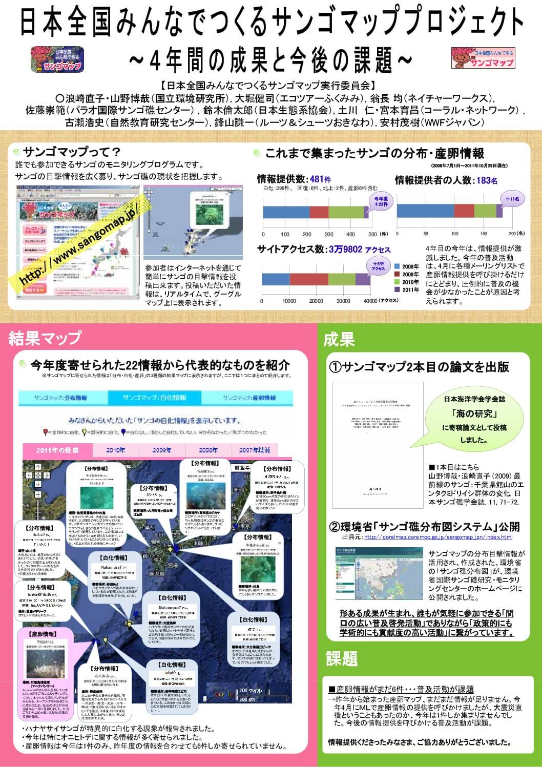 2011JCRS_Posterのサムネイル