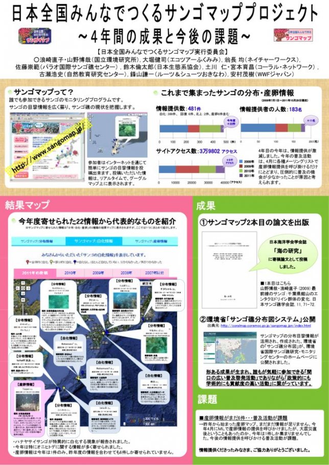 2011JCRS_Posterのサムネイル